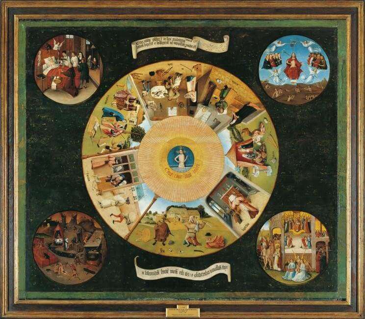 La mesa de los pecados capitales - El Bosco - Pintura Renacentista