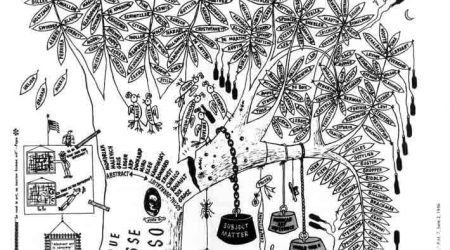 Cómo mirar el arte moderno en América – Ad Reinhardt